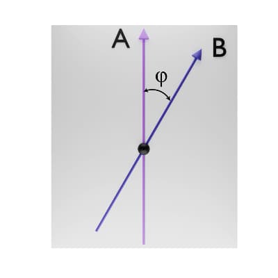 A7