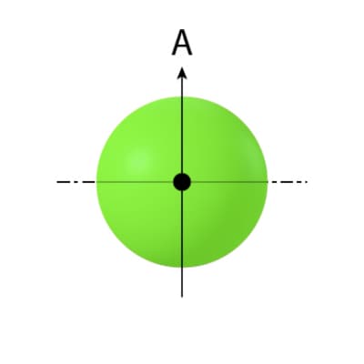 fig. 12.10.2