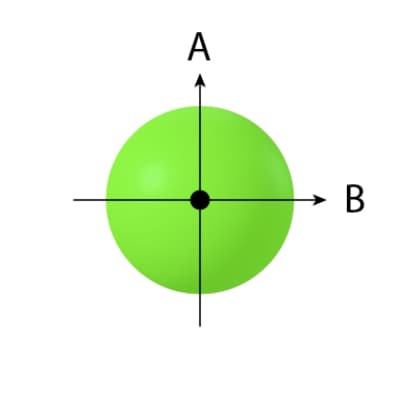 fig. 12.10.3