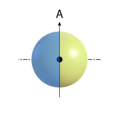 fig. 12.10.4