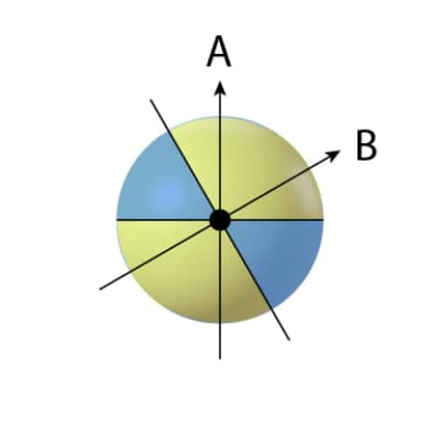 fig. 12.11.1