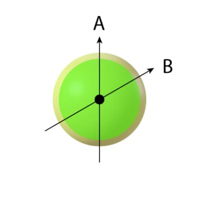 fig. 12.11.3