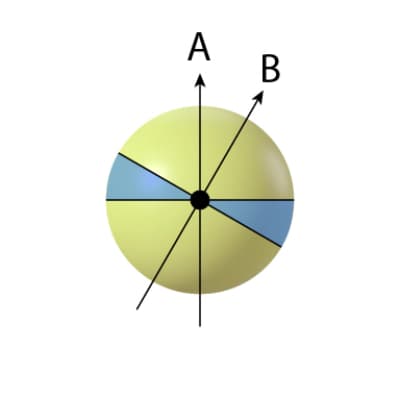 fig. 12.12.1