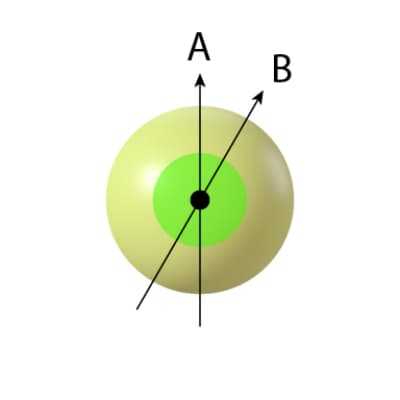 fig. 12.12.3