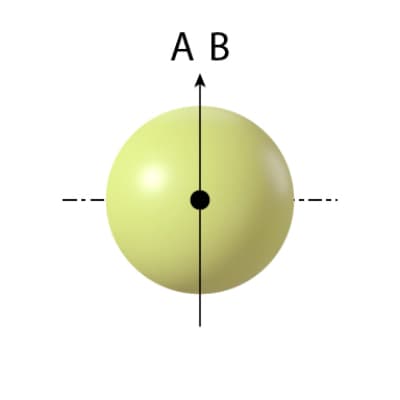 fig. 12.13.2