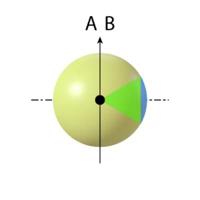 fig. 12.2.4
