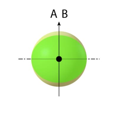 fig. 12.3.2