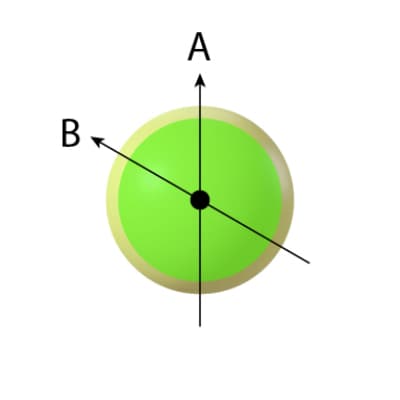 fig. 12.3.3