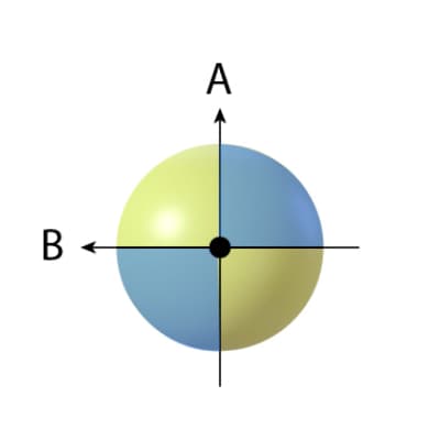 fig. 12.4.1