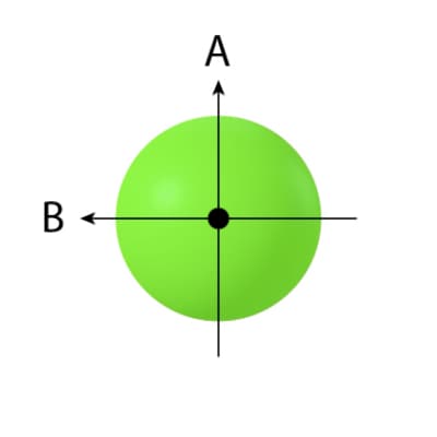fig. 12.4.3