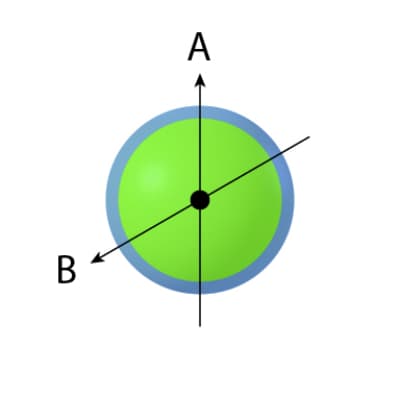 fig. 12.5.3