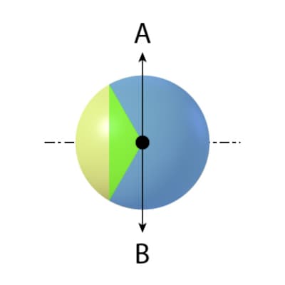 fig. 12.5.4