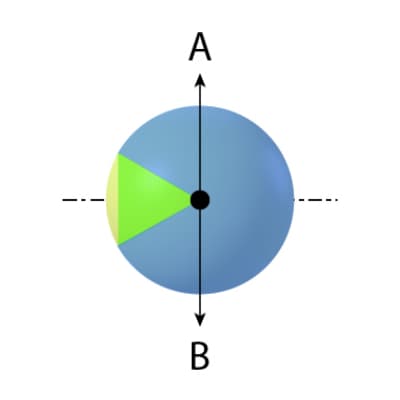 fig. 12.6.4