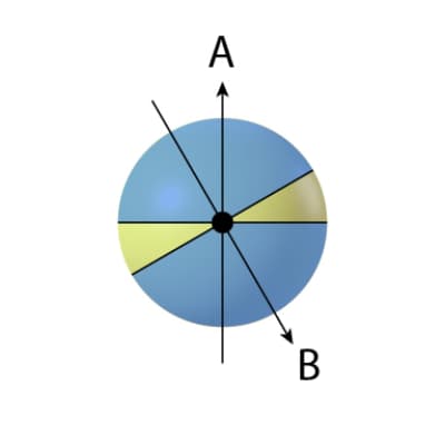 fig. 12.8.1