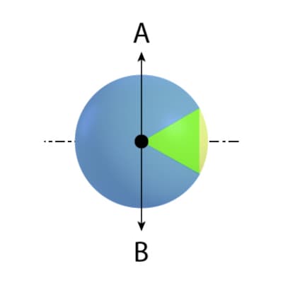 fig. 12.8.4