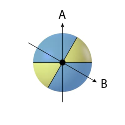 fig. 12.9.1