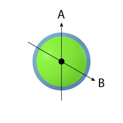 fig. 12.9.3