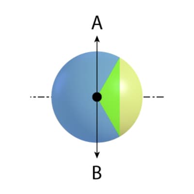 fig. 12.9.4