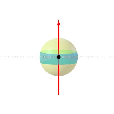 fig. 9 B