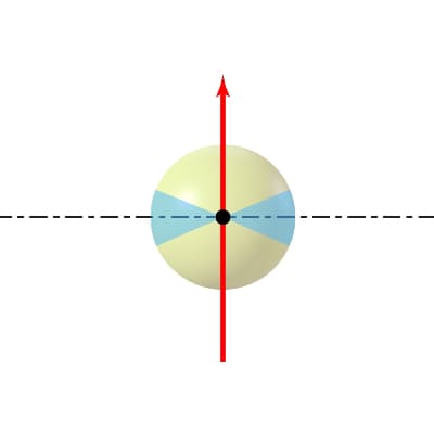 fig. 9 C